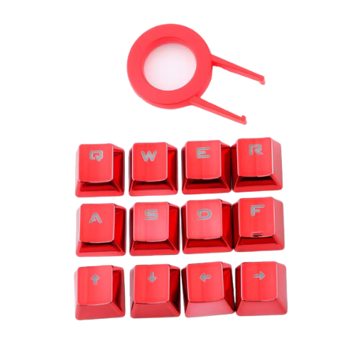 KeyCaps