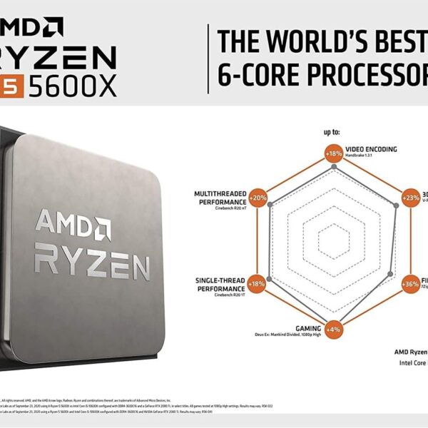 processor