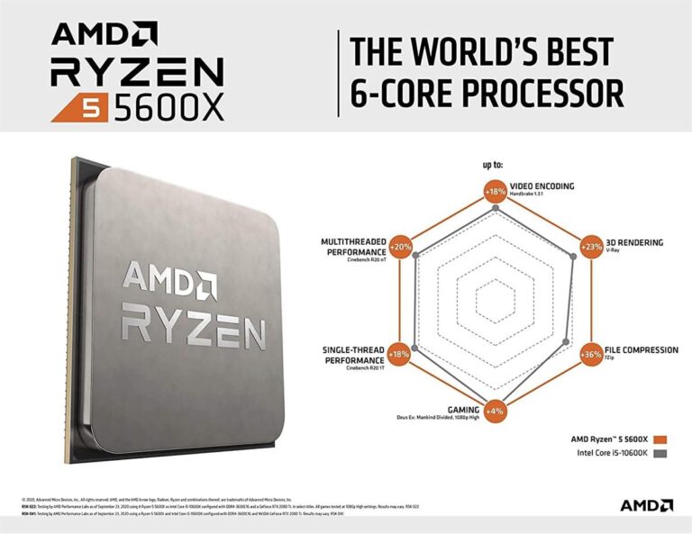 processor