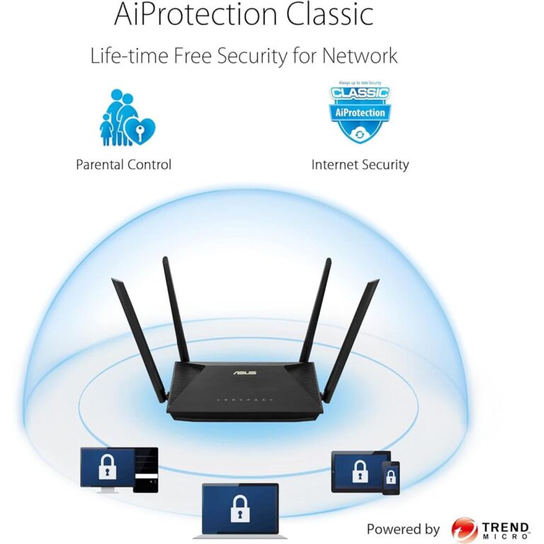 Router